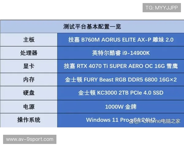 760m处理器适合运行的游戏推荐及性能解析